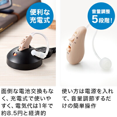 楽天市場】【送料無料】楽ちんヒアリング HK-01(耳かけ型補聴器）正規