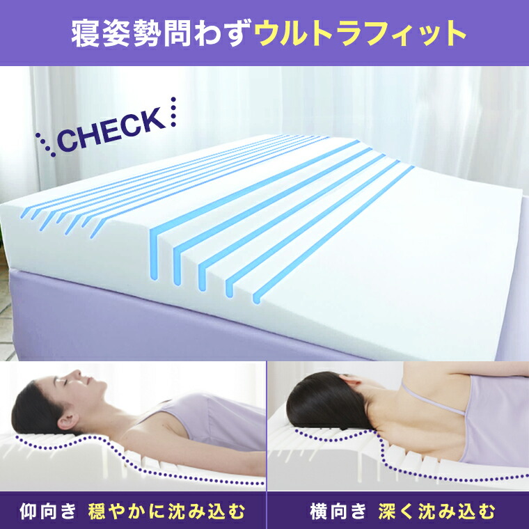 楽天市場】楽天スーパーSALE限定P10倍！3/4 20:00〜3/11 1:59まで