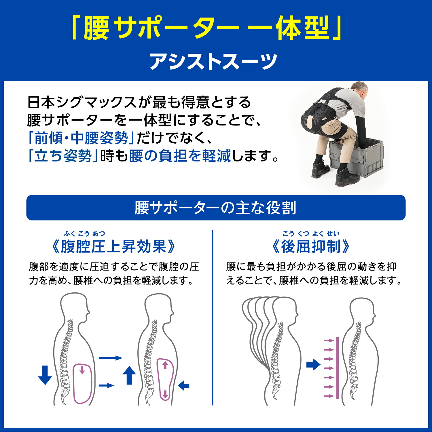 楽天市場】【今だけ50%OFF・医療メーカー】 アシストスーツ メディ