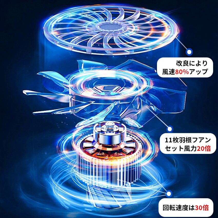 楽天市場】ブロワー ミニジェットファン 強力 強力ブロワー X64 暴力的