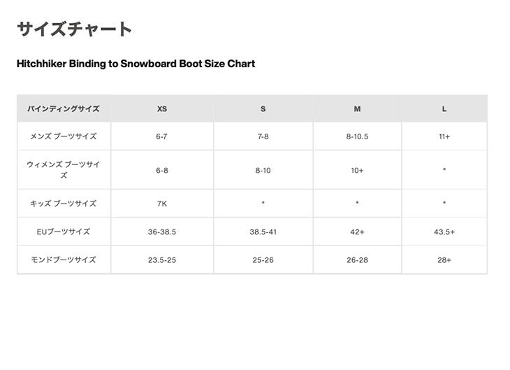 楽天市場】BURTON バートン HITCHHIKER SPLITBOARD ヒッチハイカー