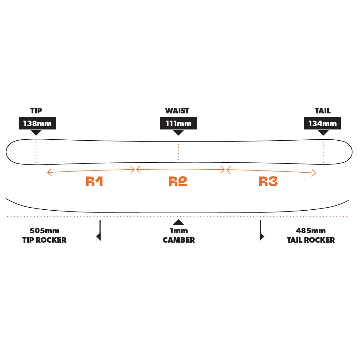楽天市場】CANDIDE SKIS BC 111 キャンディッドスキー ビーシーバック