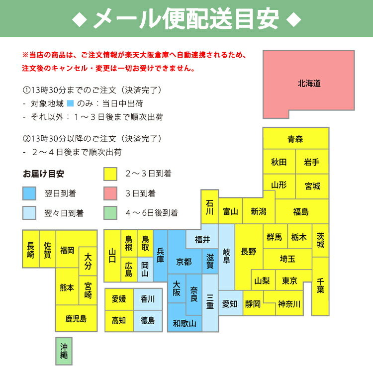 楽天市場】シリコンパワー ddr4 ノート パソコンメモリ DDR4-3200 (PC4