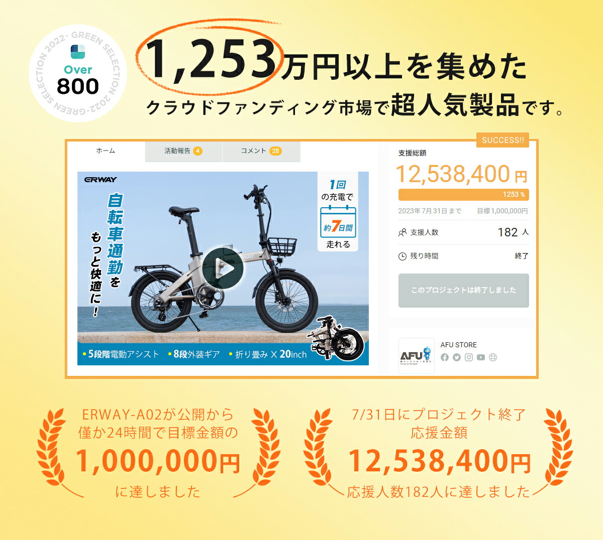 楽天市場】ERWAY a02 電動自転車 折りたたみ サスペンション搭載 130km