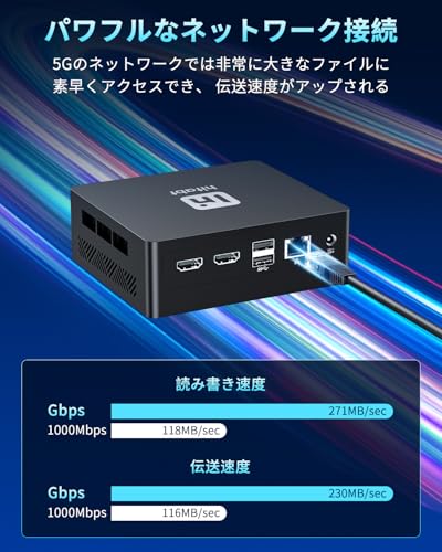 楽天市場】Hitabt ミニPC M30A 最新第12世代インテルAlder Lake N100