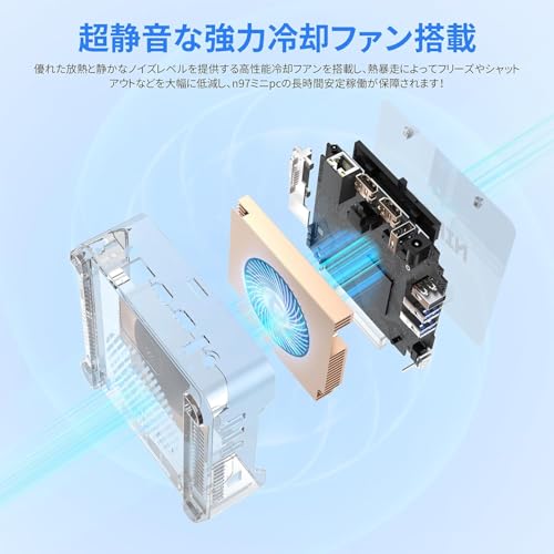 楽天市場】NiPoGi ミニpc N97 mini pc 8GB+256GB SSD Windows11 4コア