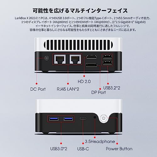 楽天市場】ミニPC第12世代インテル N100 Windows11 CHUWI LarkBox X