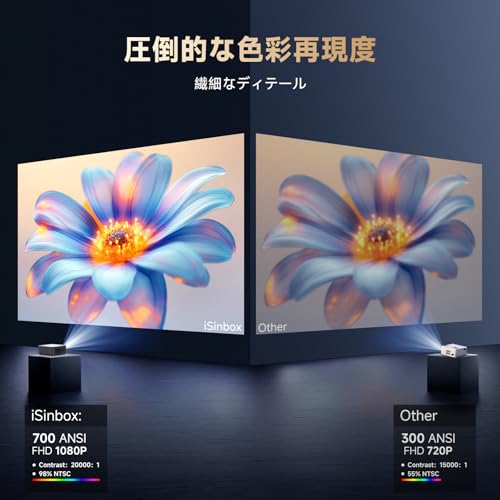 楽天市場】YG381ホームプロジェクター公式認定アプリNetflix/YouTube