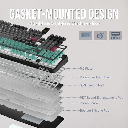 楽天市場】2024新登場MechLands Vibe99 ワイヤレスゲーミング