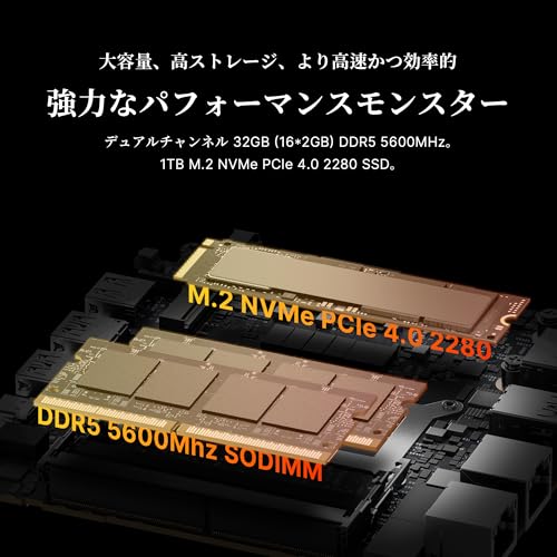 楽天市場】BOSGAME ミニPC Ryzen 7 7840HS 32GB DDR5 5600Mhz 1TB M.2