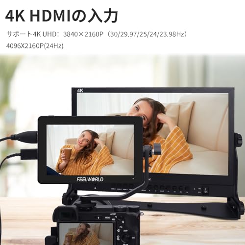 楽天市場】Feelworld F6 Plus タッチスクリーン 液晶フィールド