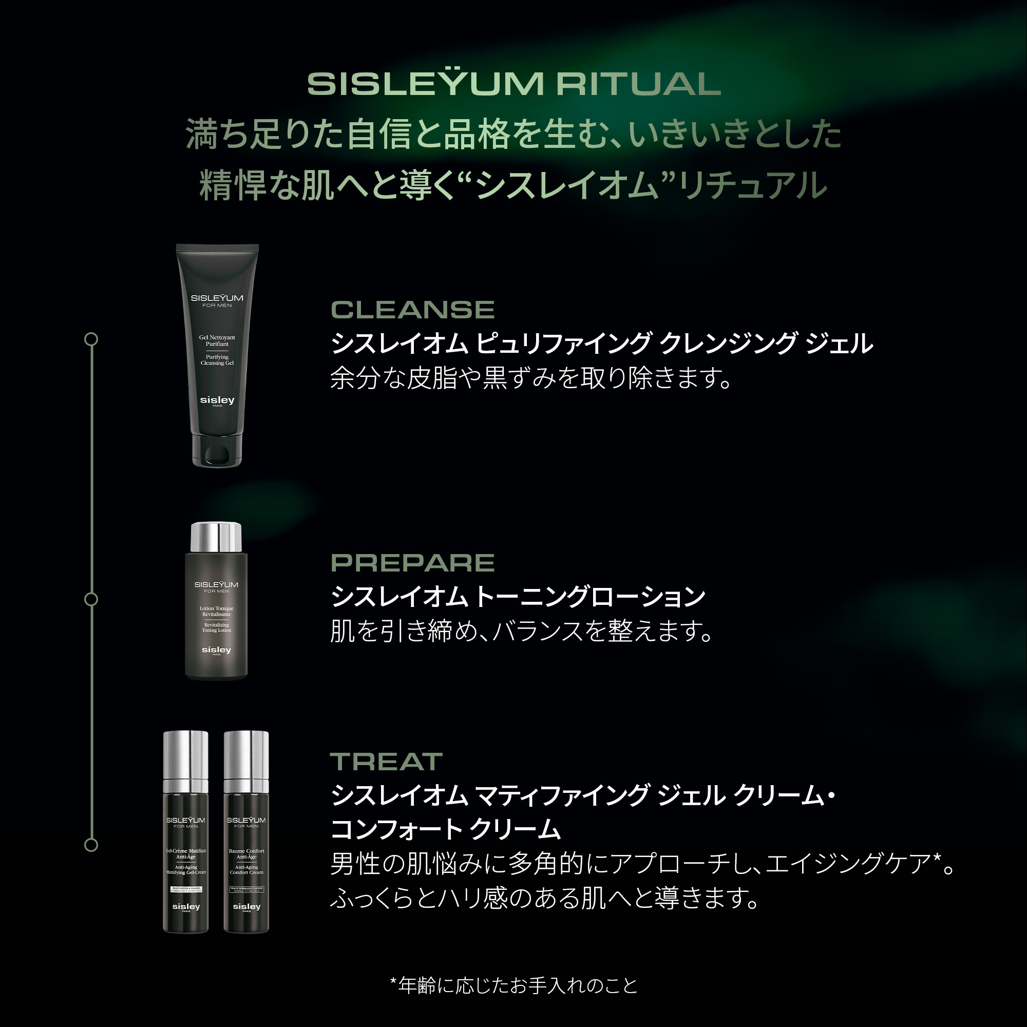 楽天市場】【公式】 シスレー シスレイオム コンフォート クリーム