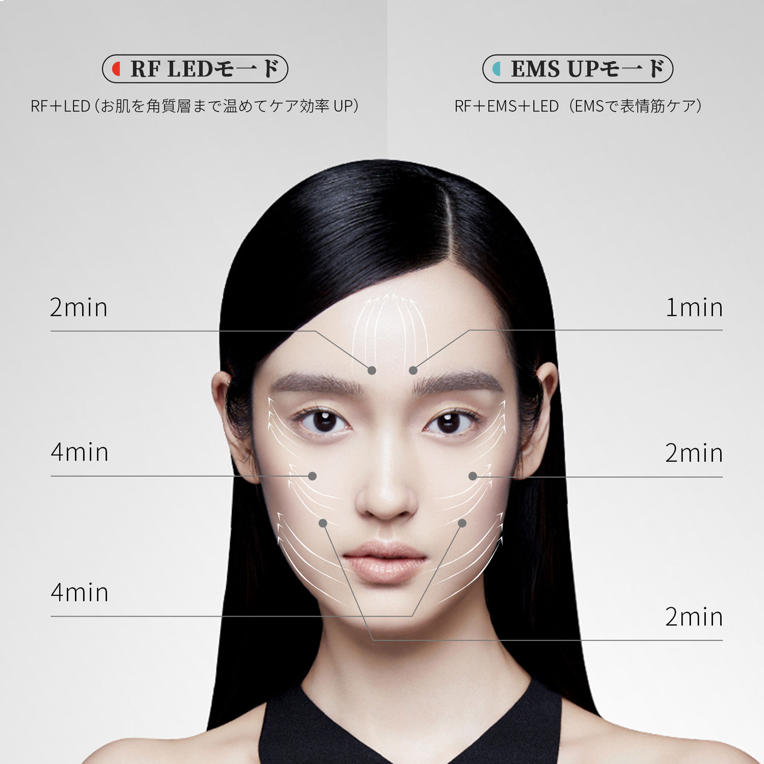 楽天市場】【ミラープレゼント中！】AMIRO 公式 アミロ RF美顔器 EMS