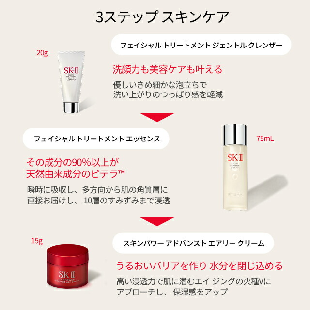 楽天市場】【公式】ピテラ ユース エッセンシャル セット / ピテラ