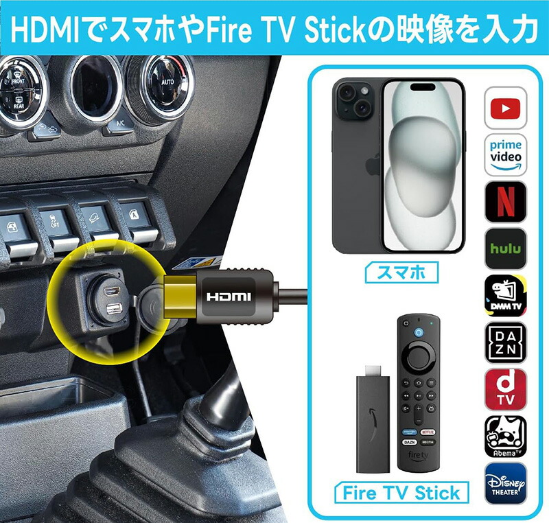 楽天市場】USB18 Beat-sonic ビートソニック USB/HDMI延長ケーブル