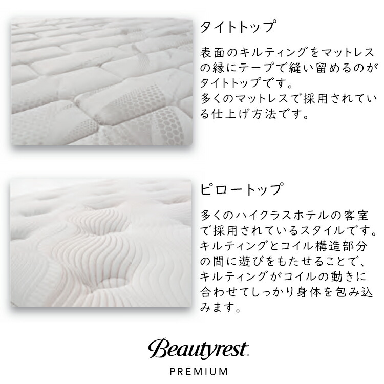 楽天市場】シモンズ マットレス エグゼクティブ ニューフィット 7.5