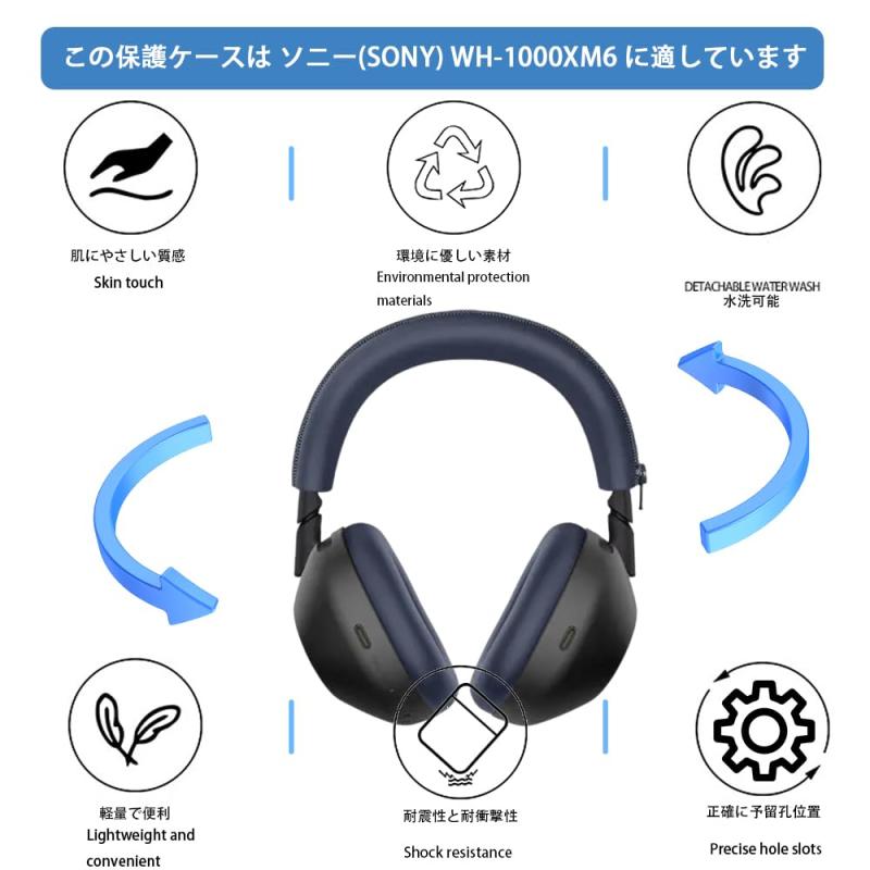楽天市場】【ヘッドホン保護2点セット】For ソニー(SONY) WH-1000XM6