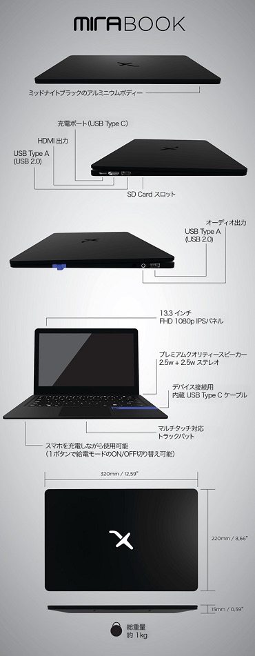 楽天市場】Mirabook ミラブック 13.3 inch ノートPC型 ミラーリング