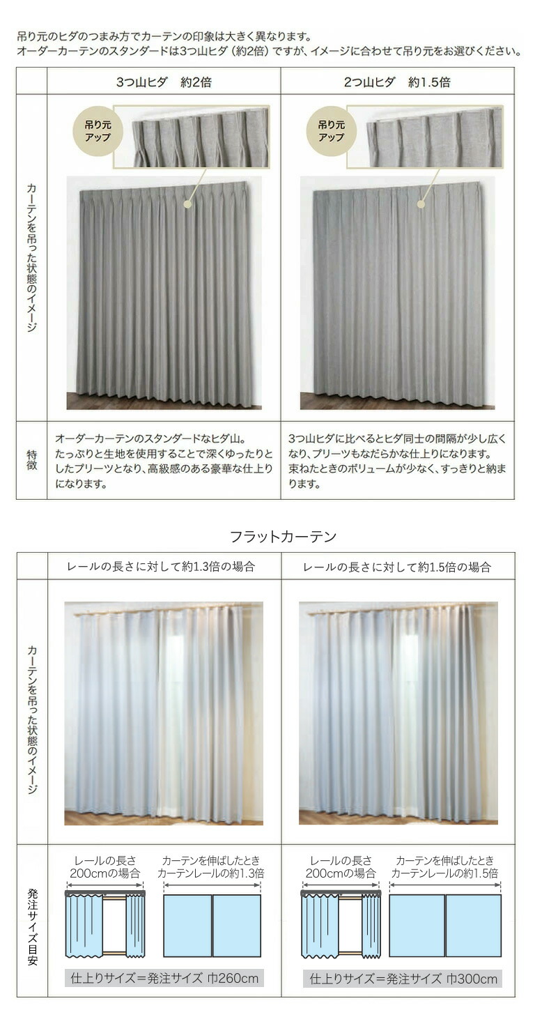 楽天市場】【スーパーセール中エントリーで全商品P5倍】オーダー