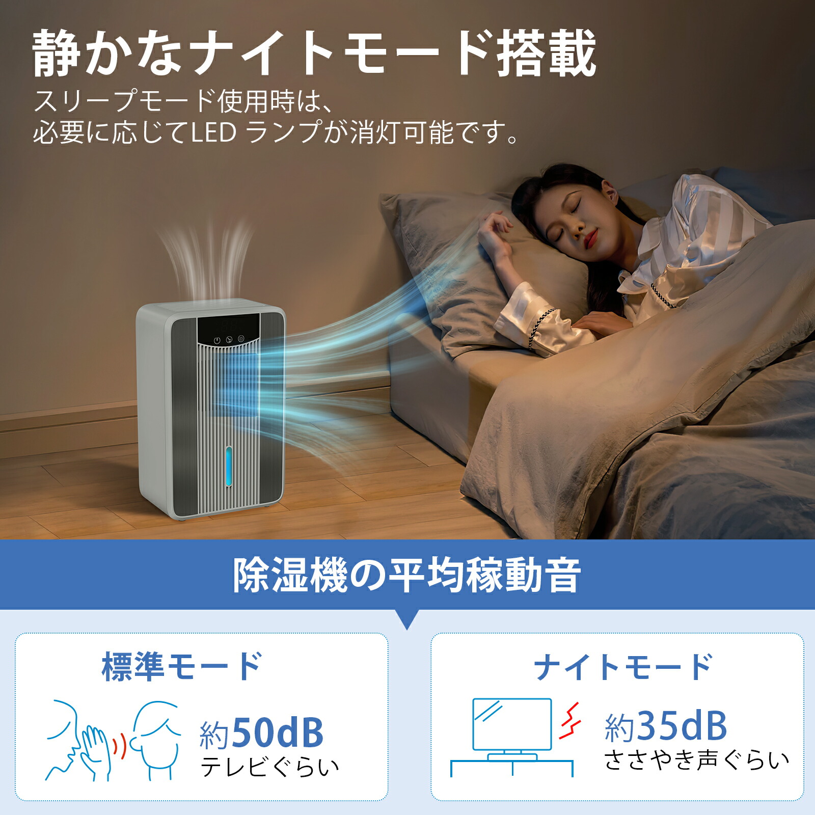 楽天市場】＼スーパーSALE限定☆最大10%OFF／除湿機 大容量 1.5L