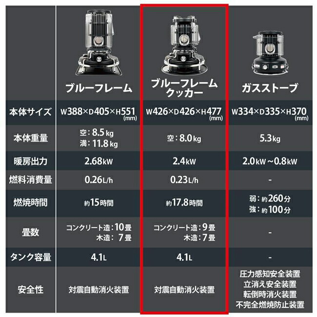 楽天市場】【エントリーでP10倍☆4日20:00-11日01:59まで】Aladdin