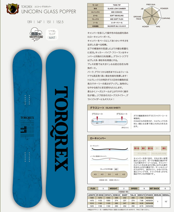 楽天市場】23-24 TORQREX トルクレックス UNICORN GLASS POPPER