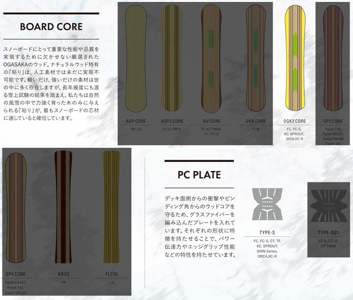 楽天市場】24-25 OGASAKA オガサカ XC-R エックスシーアール