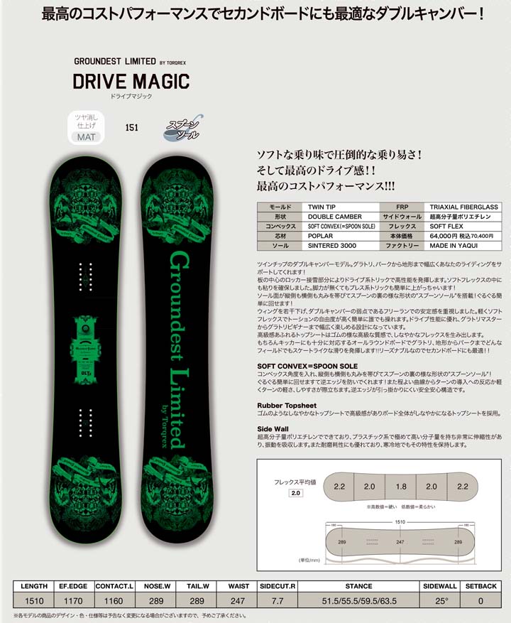 楽天市場】24-25 TORQREX トルクレックス DRIVE MAGIC ドライブ