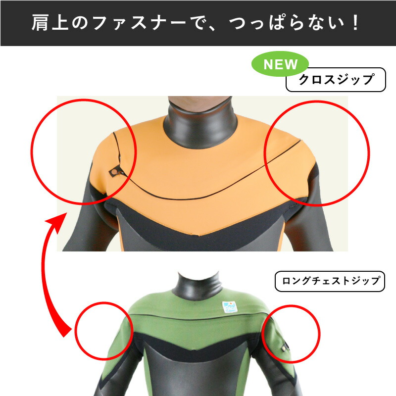 楽天市場】最新モデル セミドライ 日本製 ウェットスーツ工場直販