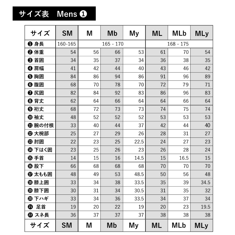 楽天市場】【 ウェットスーツ 工場直販 】ショートジョン 3mm 2mm