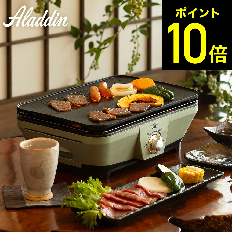 楽天市場】【告知】スーパーSALEはエントリーで10倍！ 【LINEお友達で