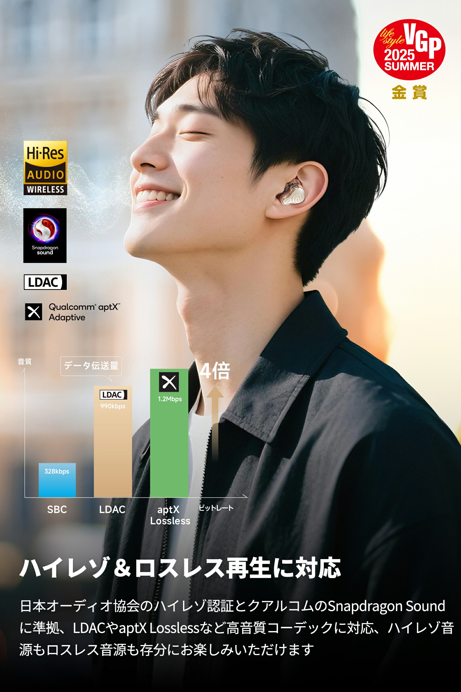 楽天市場】☆SS限定25%OFF☆HiFi音質ワイヤレスイヤホン SOUNDPEATS H3