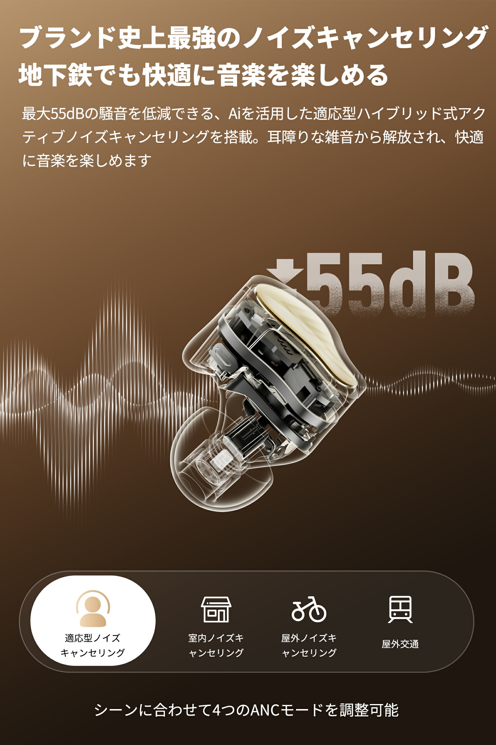 楽天市場】☆SS限定25%OFF☆HiFi音質ワイヤレスイヤホン SOUNDPEATS H3