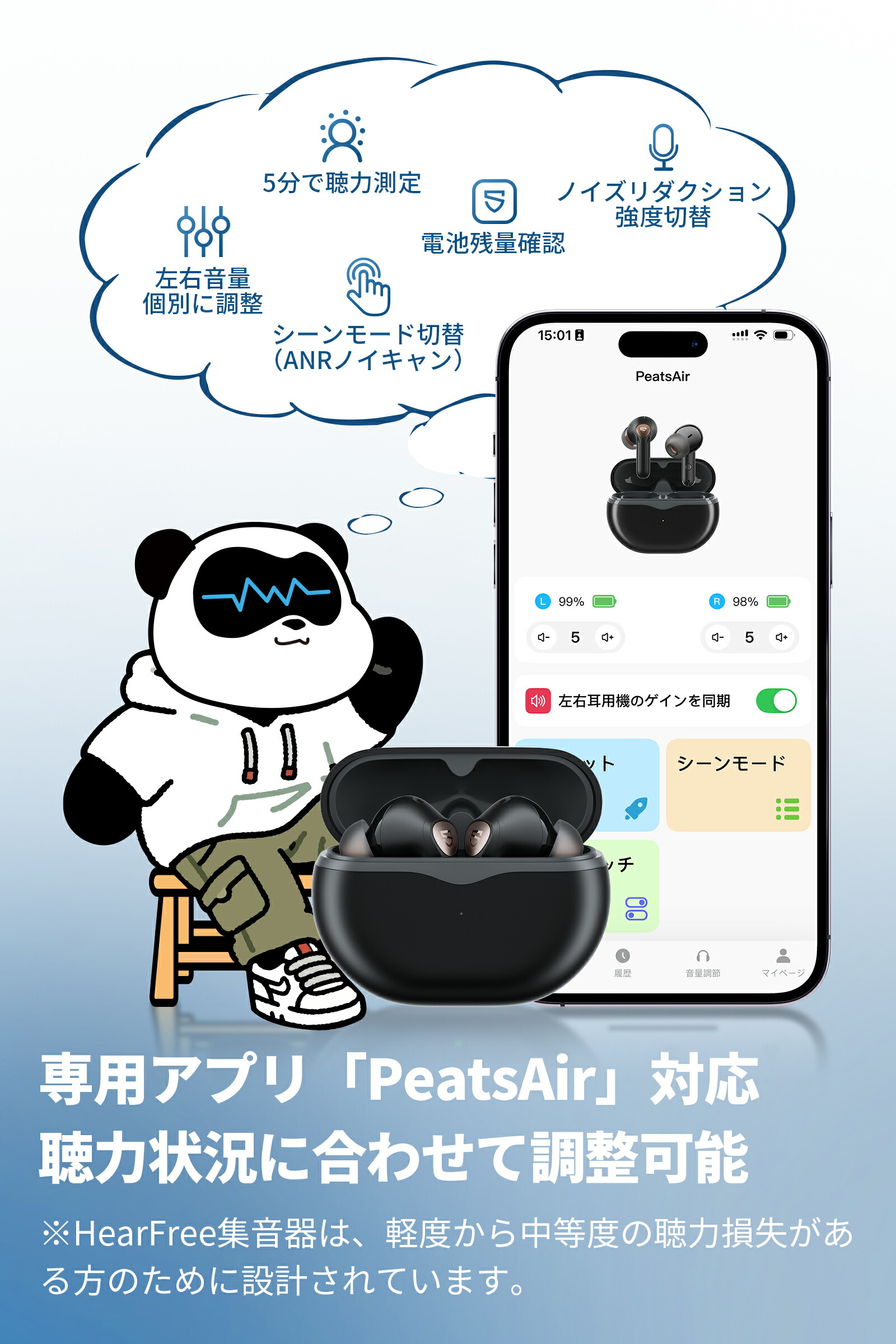 楽天市場】集音器 補聴器 音声拡聴器 SOUNDPEATS HearFree ワイヤレス