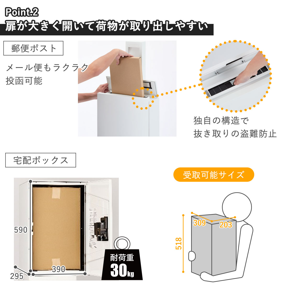 楽天市場】機能門柱 3点セット 「【 照明なし 】 ナスタボックス