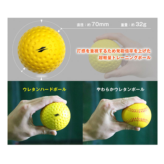 楽天市場】フィールドフォース 野球 ウレタンハードボール20個入