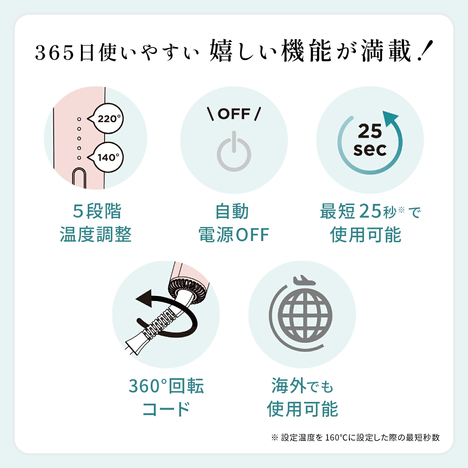 楽天市場】【期間限定15％OFF】 メデュラ ストレートアイロン プロ