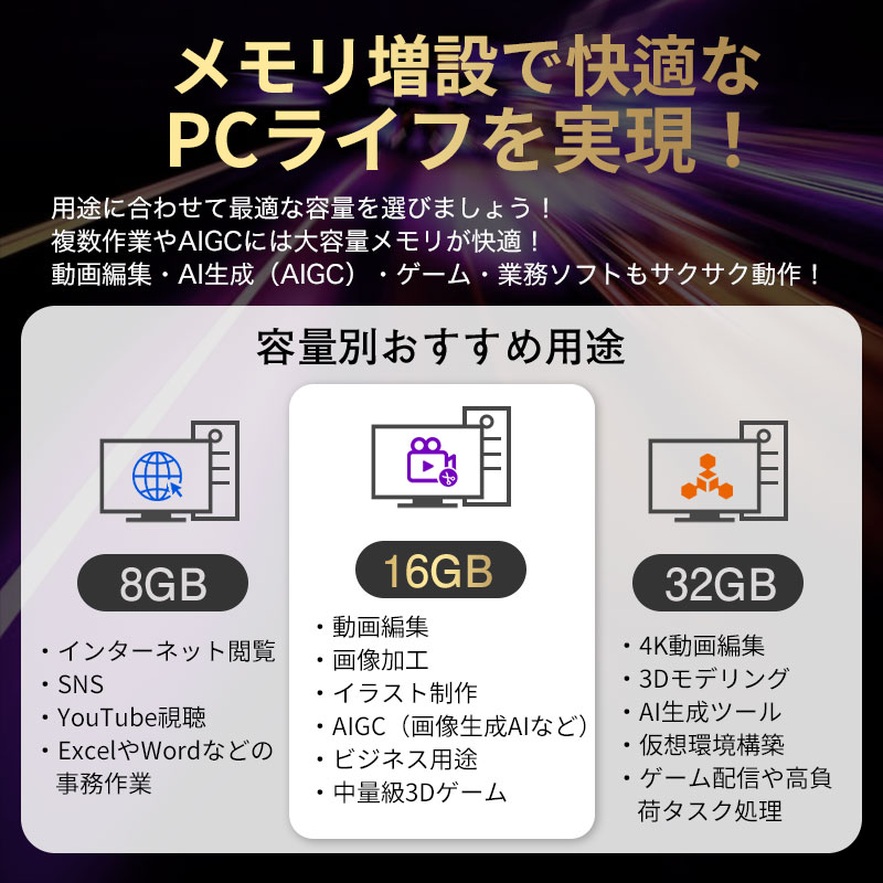 楽天市場】デスクトップPC用メモリ SPD DDR4-2666 PC4-21300 【永久