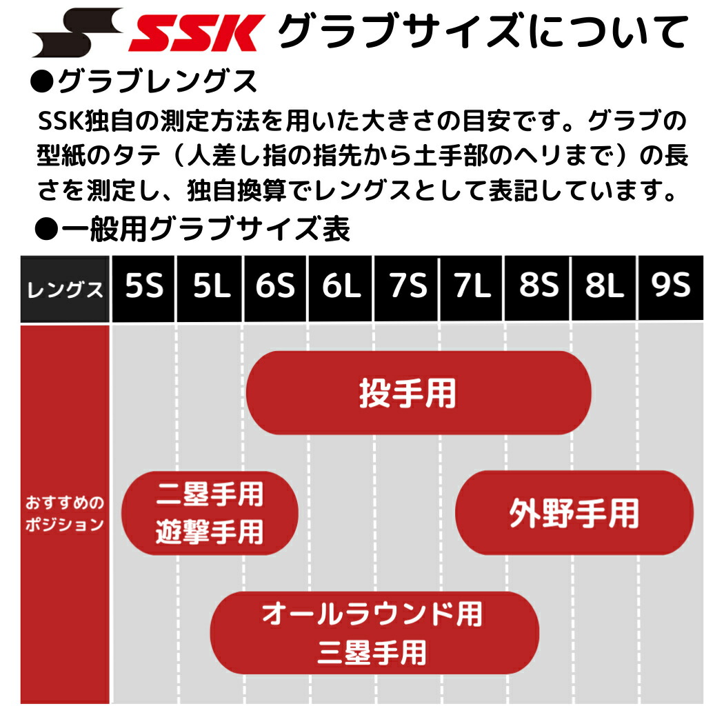楽天市場】エスエスケイ SSK プロエッジ PROEDGE 硬式用グラブ 外野手