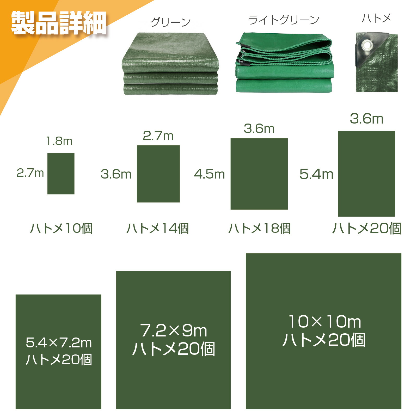 楽天市場】【☆P3倍＆300円OFFcp！】グリーンシート ブルーシート 防災