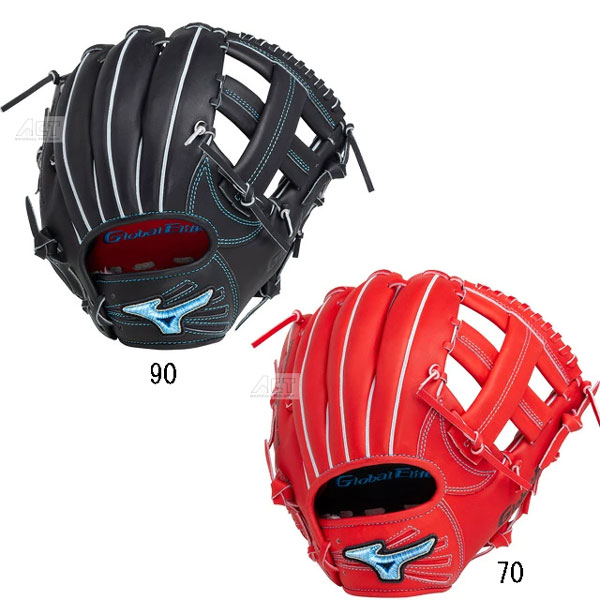 楽天市場】ミズノ 軟式グローブ ミズノ グローバルエリート プレミアム