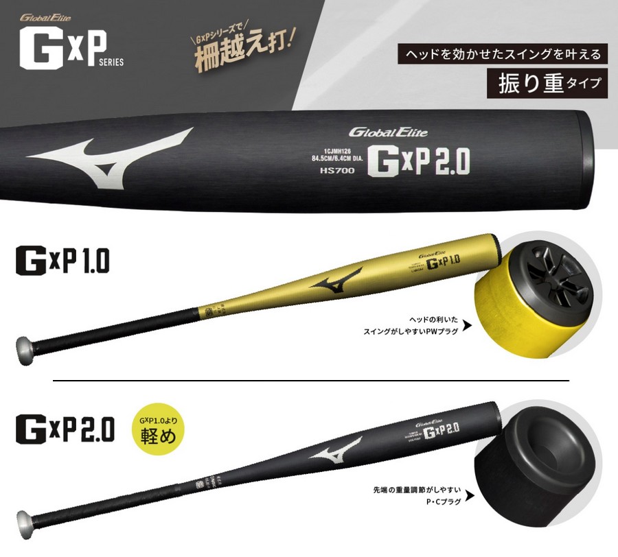 楽天市場】ミズノ MIZUNO 野球 バット 硬式 低反発 2024新基準対応