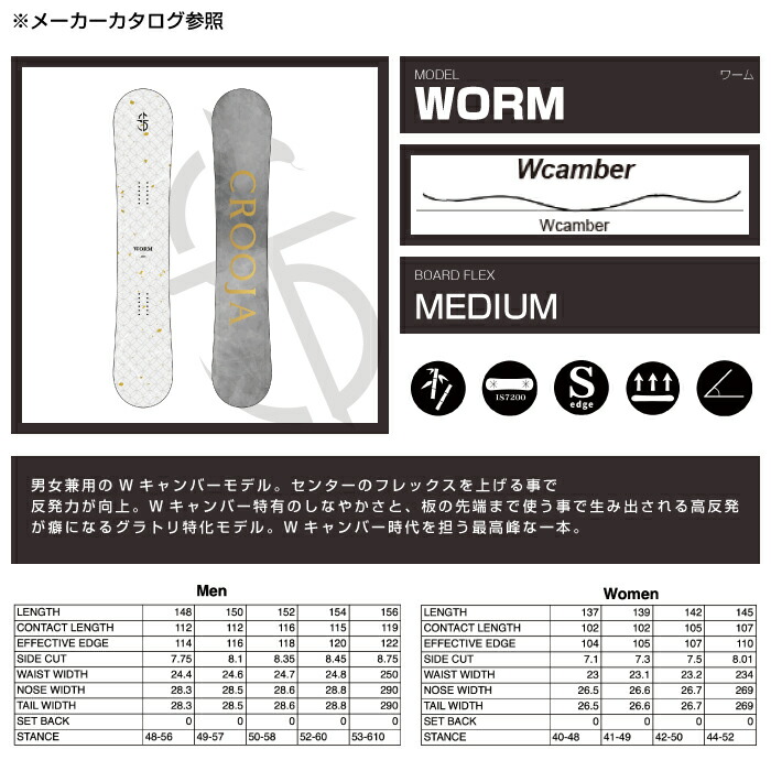 楽天市場】日本正規品 スノーボード 板 クロージャ CROOJA WORM ワーム
