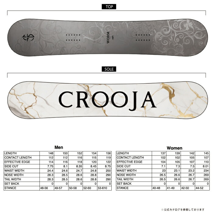 楽天市場】日本正規品 スノーボード 板 クロージャ CROOJA WORM ワーム
