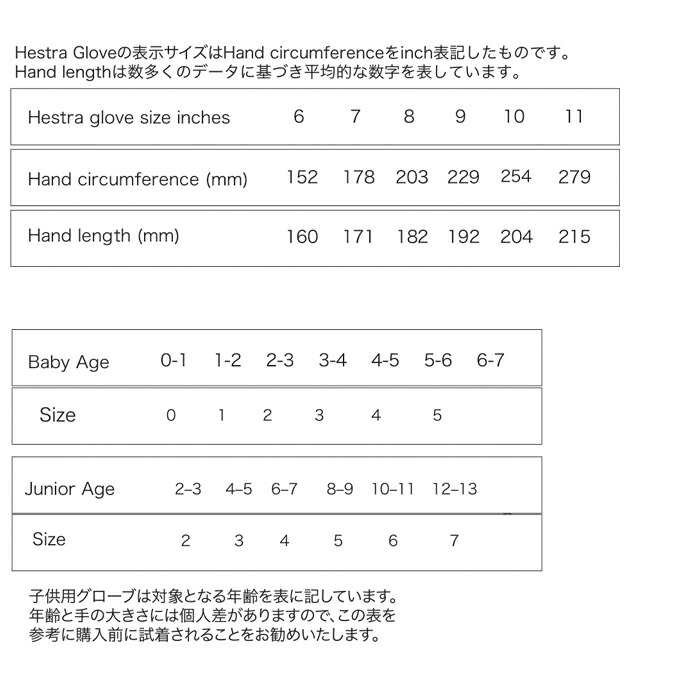 楽天市場】【エントリーでP最大47倍！3/11 1:59迄】 日本正規品