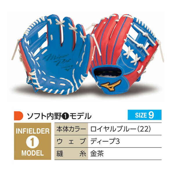 楽天市場】ミズノプロ オーダーグラブ 軟式革使用 ソフトボール