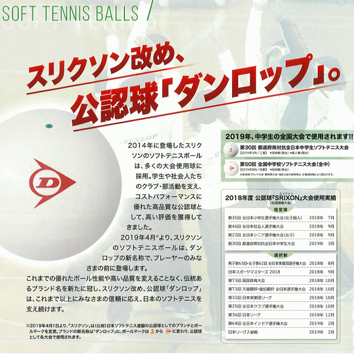 楽天市場】DUNLOP ダンロップ ソフトテニスボール 試合球+ボールバッグ