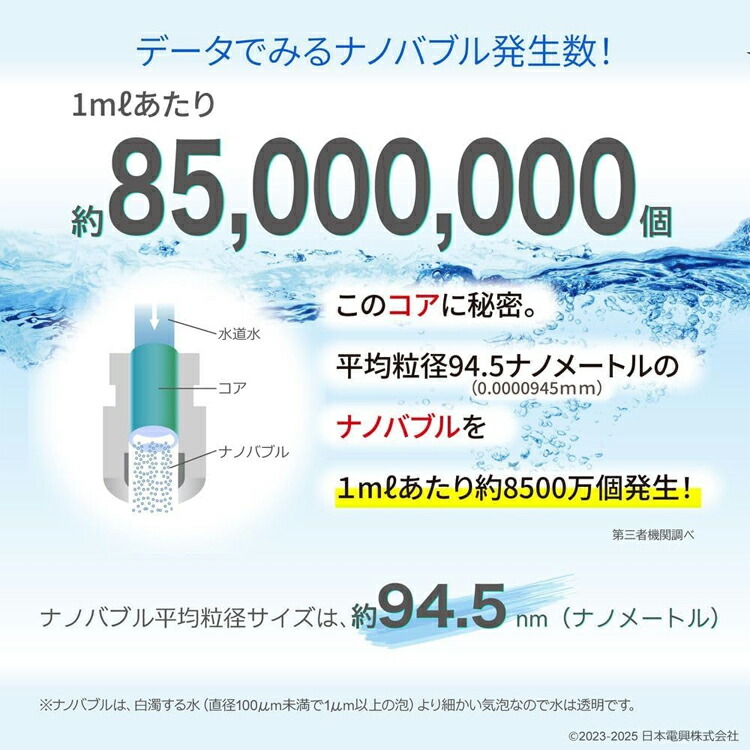 楽天市場】日本電興 日本製 ナノバブル発生装置 洗濯機 アダプター ND