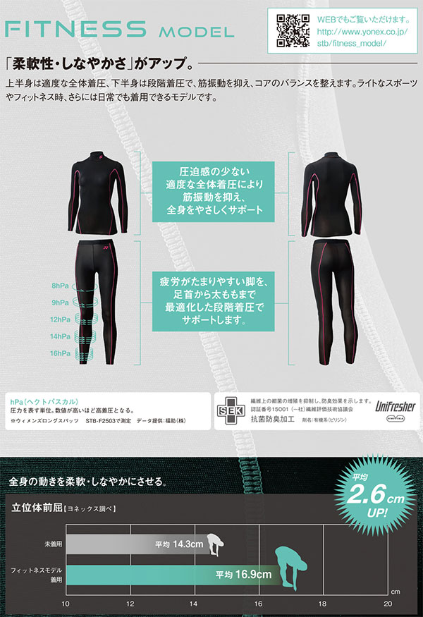 楽天市場】テニス ヨネックス アンダーシャツ レディース 長袖