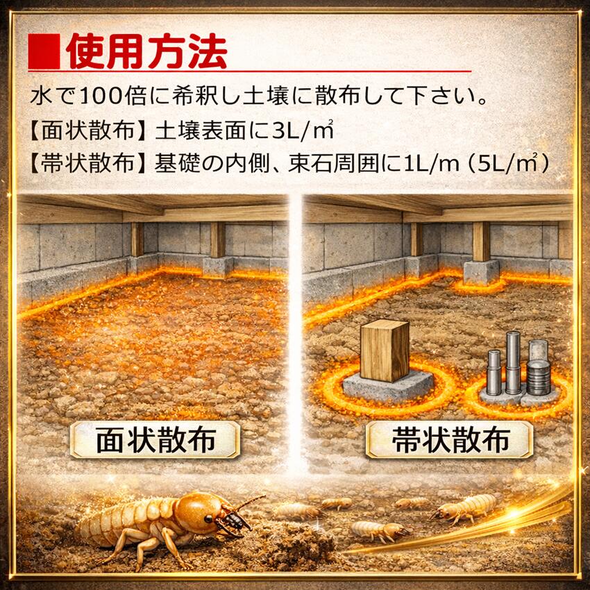 楽天市場】ミケブロック土壌処理用白アリ予防駆除剤 顆粒水溶液 無臭